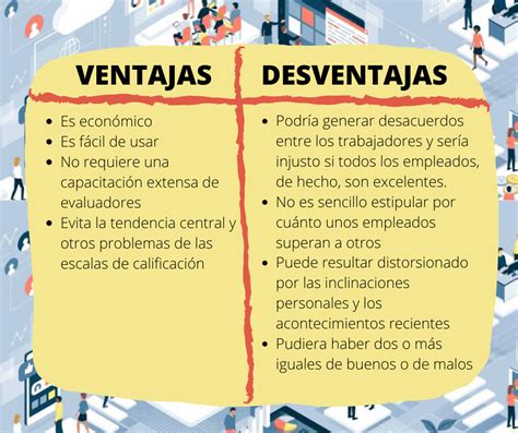 ¿Cuáles son las ventajas y desventajas del método del moco。